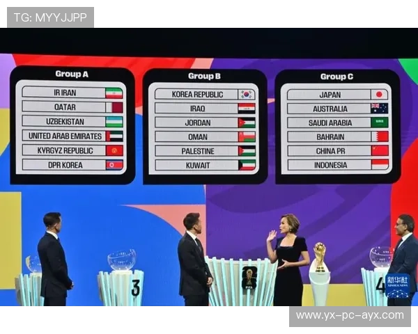 2026世界杯官方难度评估出炉，部分组评分亮瞎眼