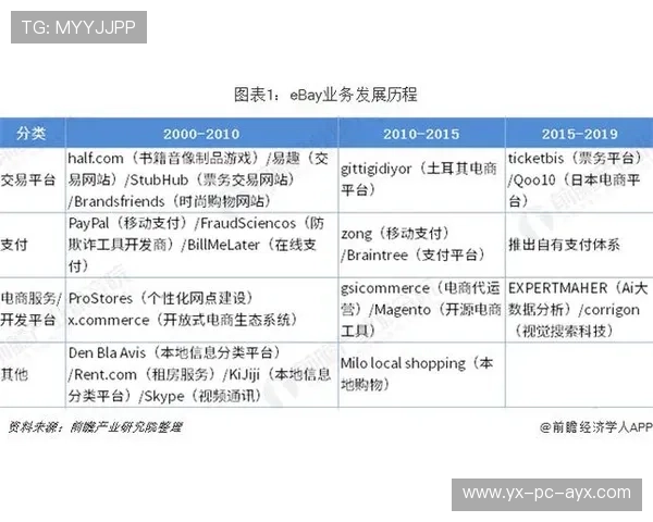 NBA球队球员职业生涯后期规划服务体系成形