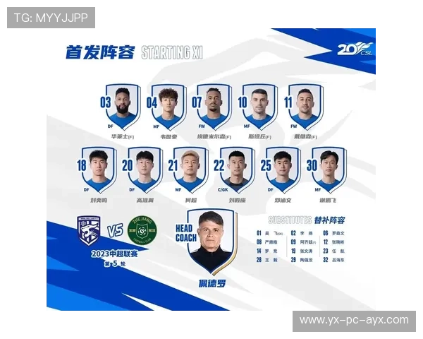 中超俱乐部品牌建设加快，中超各俱乐部所属公司